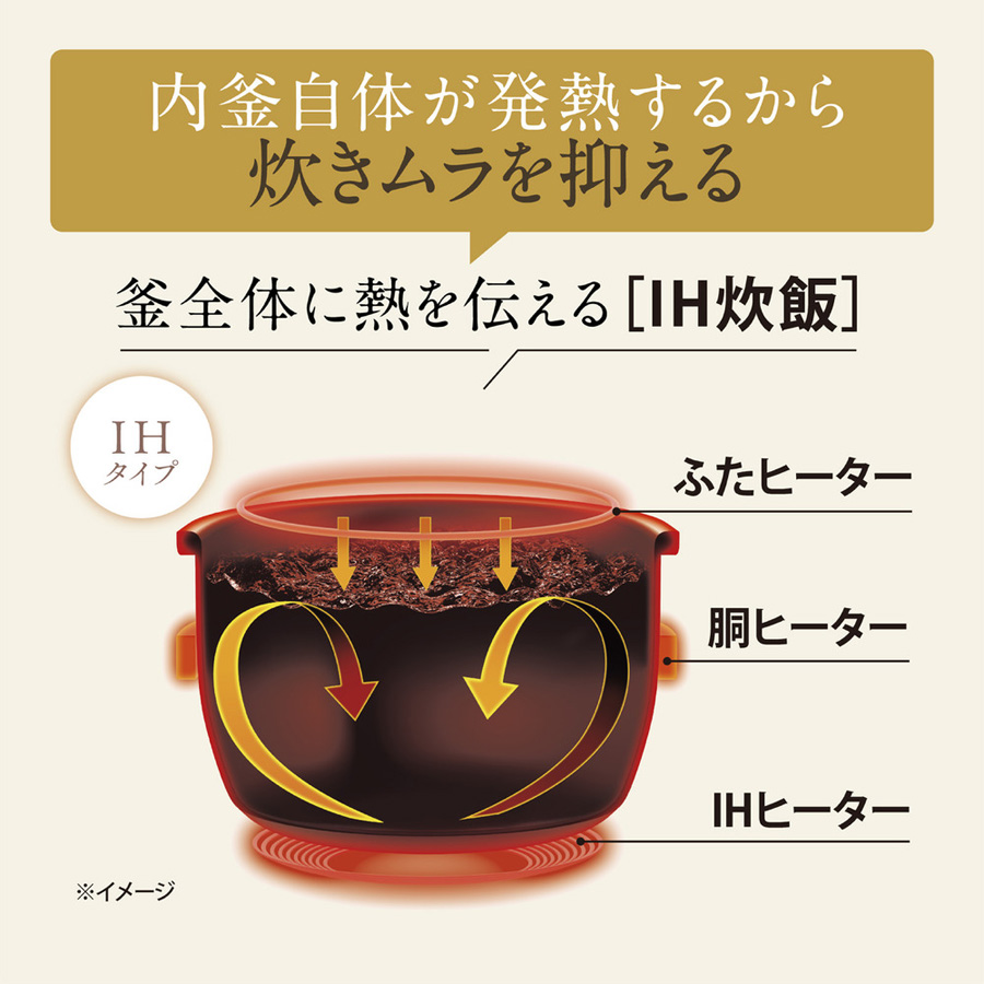 IH炊飯ジャー