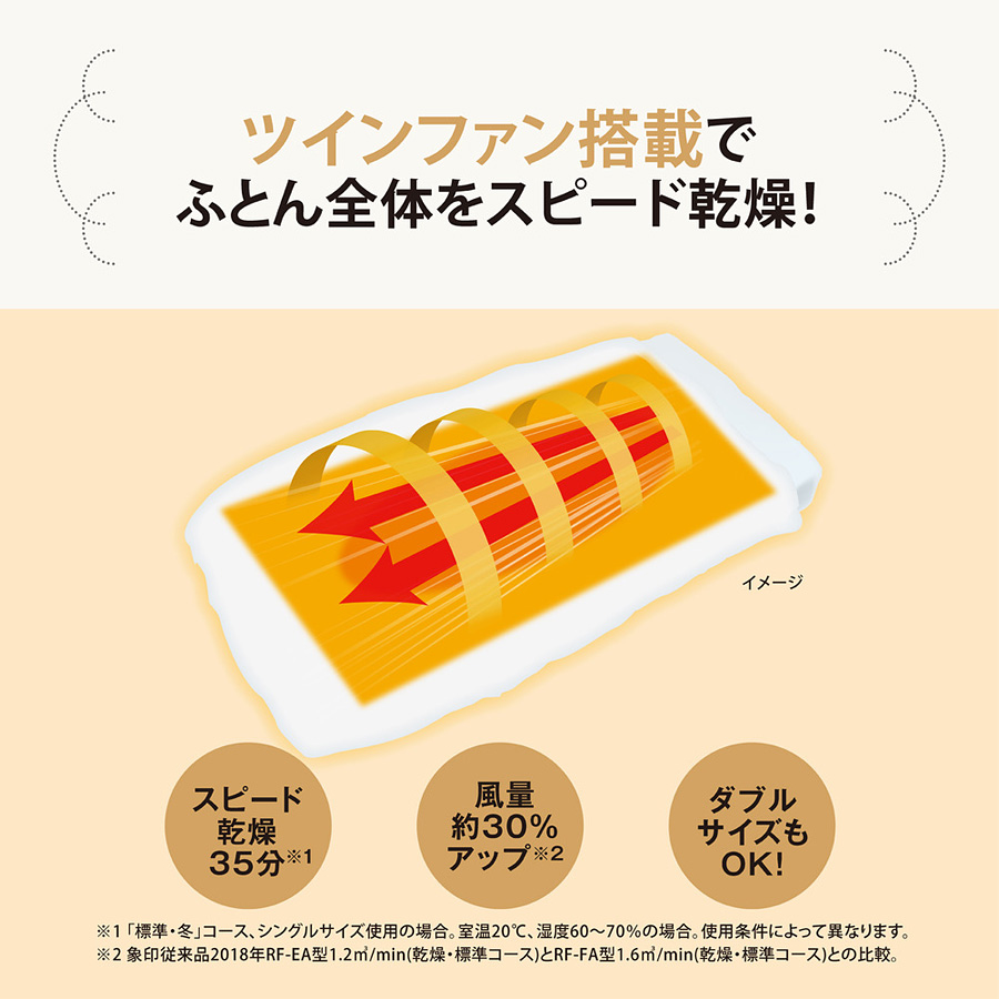 ふとん乾燥機
