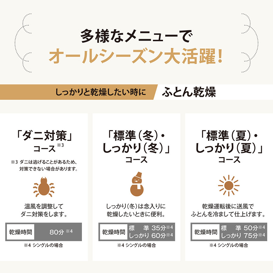 ふとん乾燥機