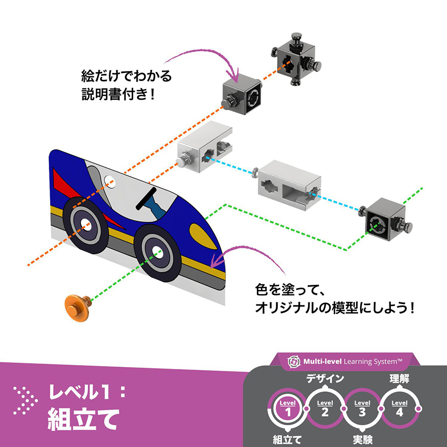 STEAMlabs 学んで！作って！楽しみながら理解を深める実験キット 「慣性（かんせい）とエネルギー」ってなんだろう？