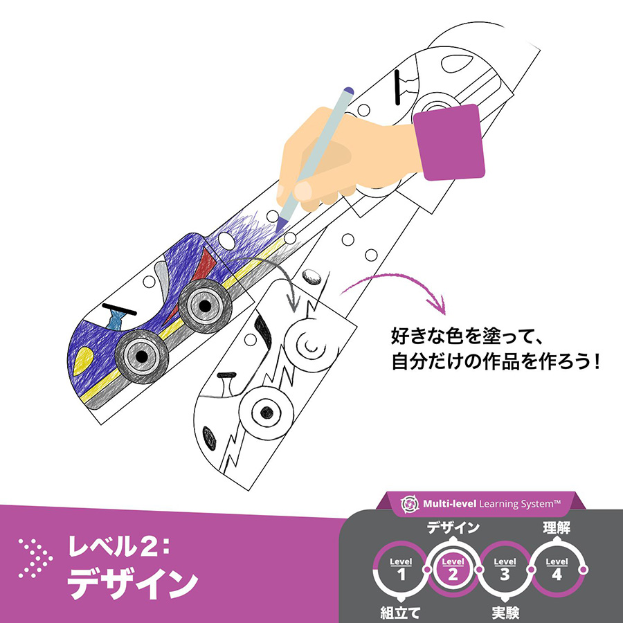 STEAMlabs 学んで！作って！楽しみながら理解を深める実験キット 「慣性（かんせい）とエネルギー」ってなんだろう？